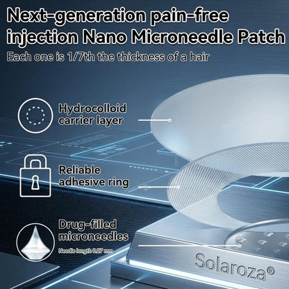 🏆Official Pharmacy Direct | Solaroza® Moringa & Berberine 15-IN-1 Nano Microneedle Patch