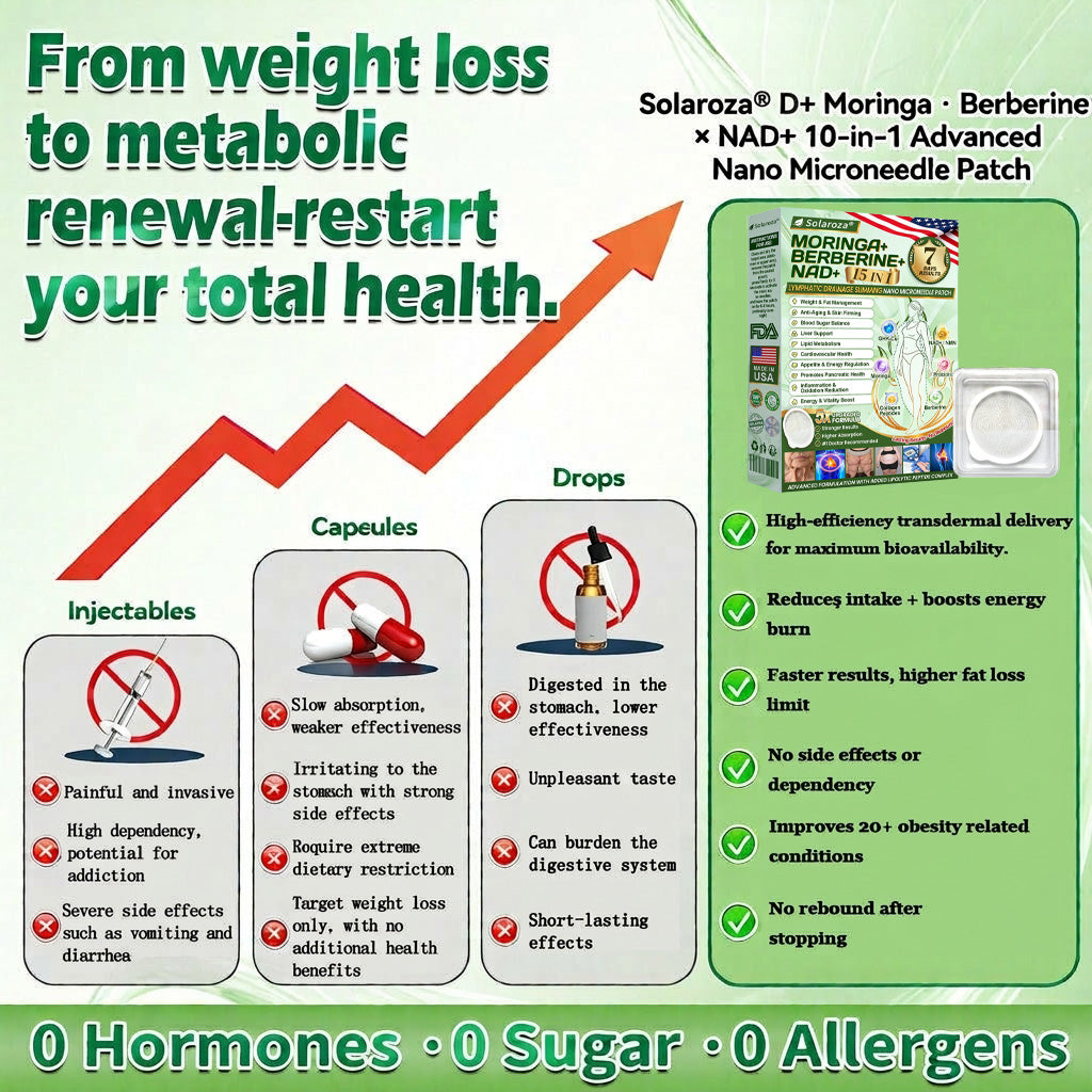 🏆Official Pharmacy Direct | Solaroza® Moringa & Berberine 15-IN-1 Nano Microneedle Patch