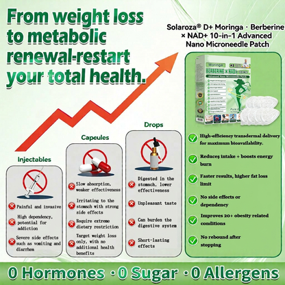FDA Registered & GMP Certified  | 🧑‍⚕️🩺 Solaroza® Moringa & Berberine 10-IN-1 Advanced NanoMicroneedle Patch |  Backed by Scientific Evidence |10-in-1 Formula | Results in 5 Days