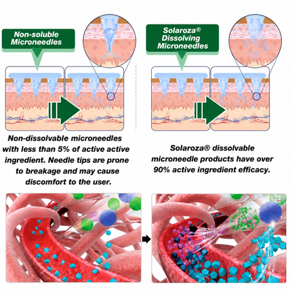 🏆Official Pharmacy Direct | Solaroza® Moringa & Berberine 15-IN-1 Nano Microneedle Patch