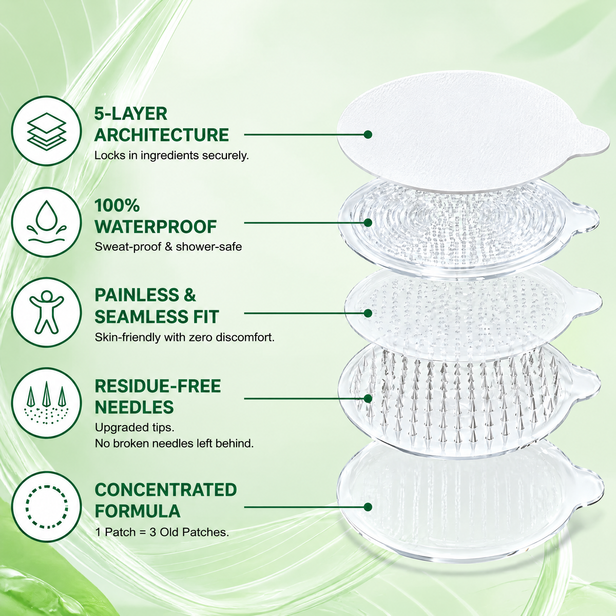 🏆Official Pharmacy Direct | Solaroza® Moringa & Berberine 15-IN-1 Nano Microneedle Patch