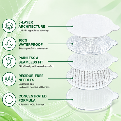 🏆Official Pharmacy Direct | Solaroza® Moringa & Berberine 15-IN-1 Nano Microneedle Patch